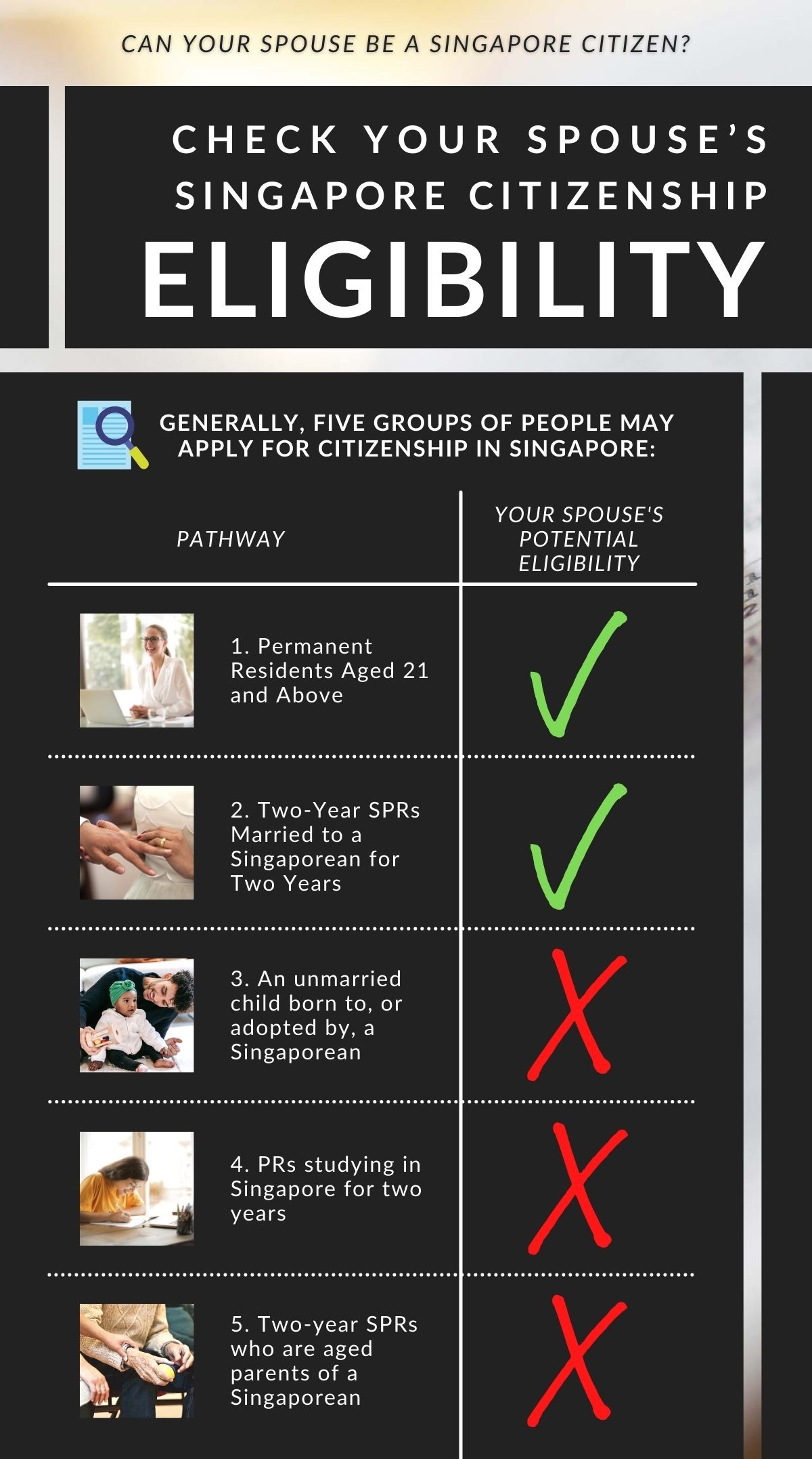 singapore experiential visit citizenship