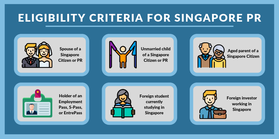 Singapore Citizenship Application Guide - Osome Blog