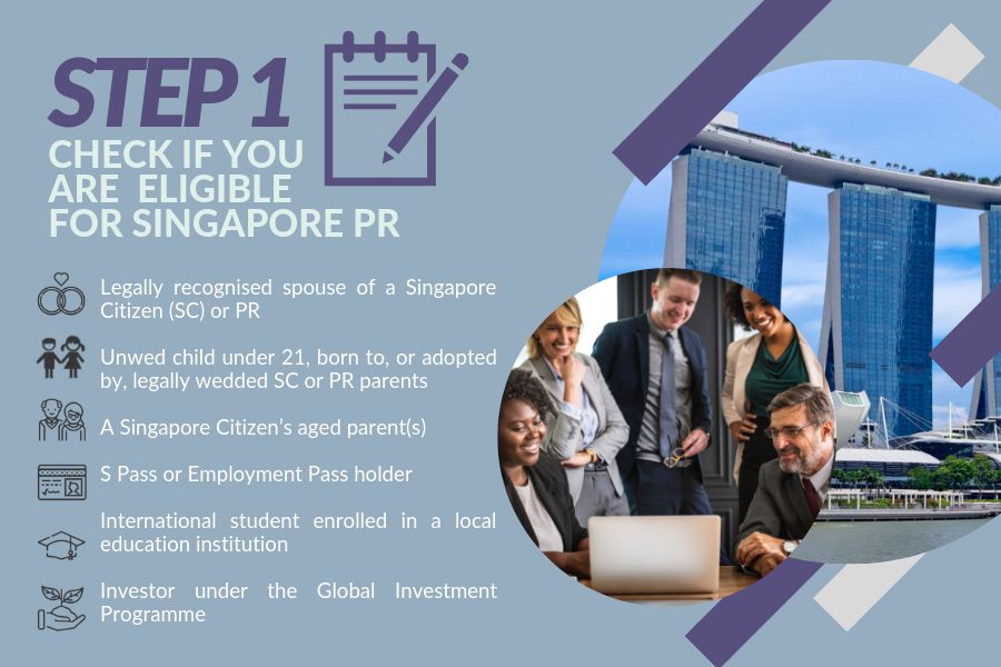 Do You Know How to Apply for Singapore PR? | Paul Immigrations
