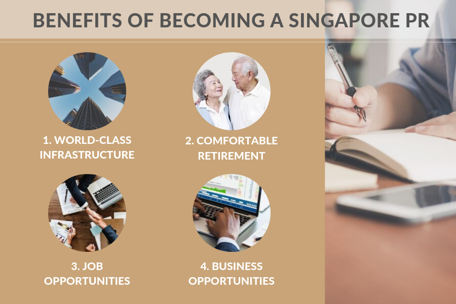 benefit singapore