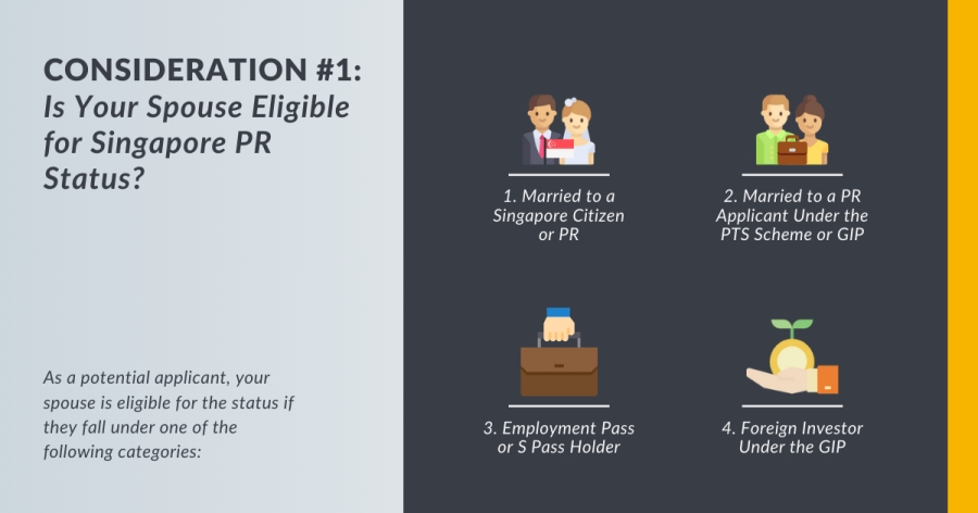 Become A Pr In Singapore With Paul Immigrations | Honeykids Asia